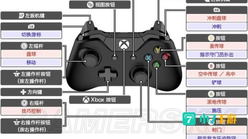 实况足球2013按键说明