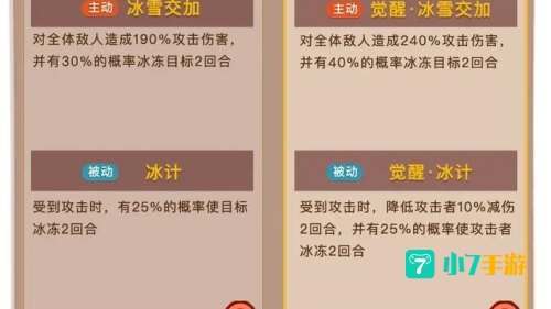 孙坚技能