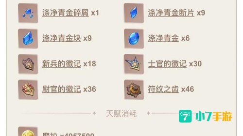 夜兰天赋升级材料