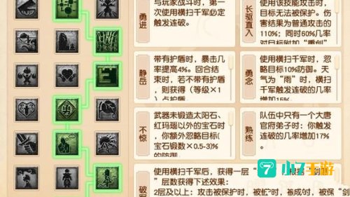 梦幻西游大唐加点