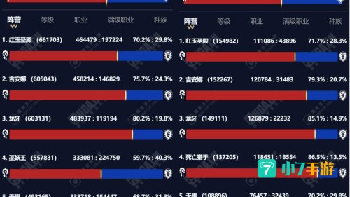 魔兽世界 收费