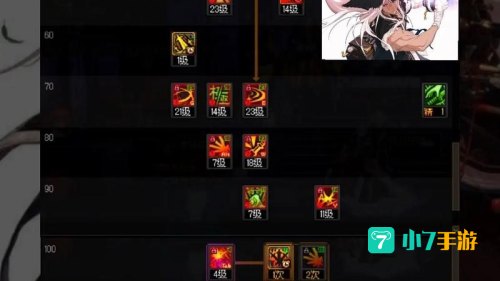 剑魂加点