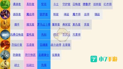 泰坦之旅职业