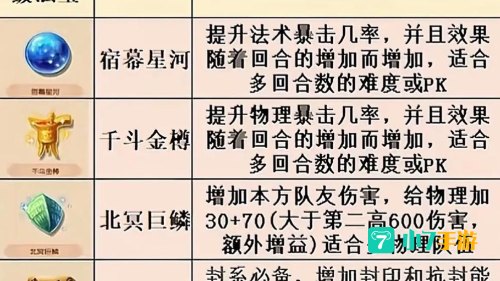 梦幻法宝位置