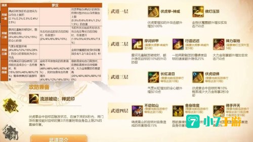 明教加点