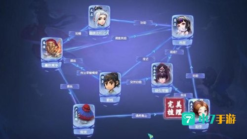 梦幻西游剧情攻略