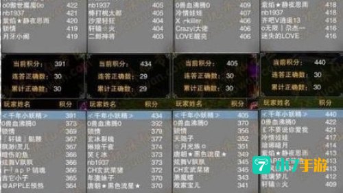 诛仙新科试炼答案