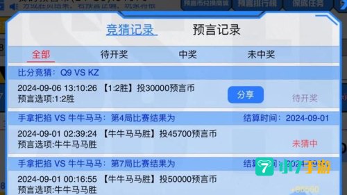 cf竞猜活动