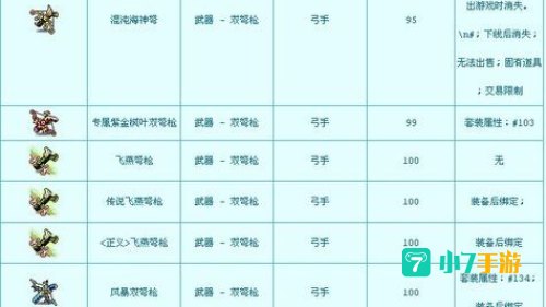 冒险岛双弩精灵攻略