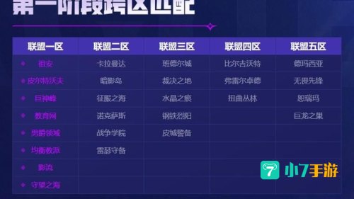 英雄联盟维护的时间是几点结束