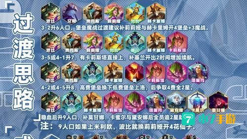 战歌竞技场最强阵容