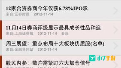 股票雷达