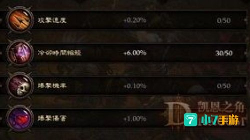 暗黑3野蛮人装备