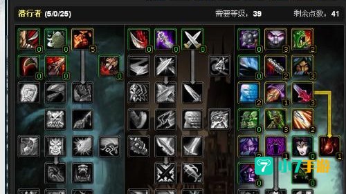 dz天赋