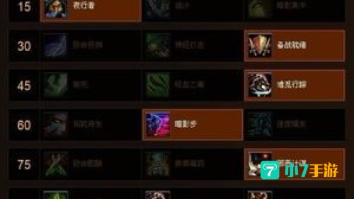 dz天赋